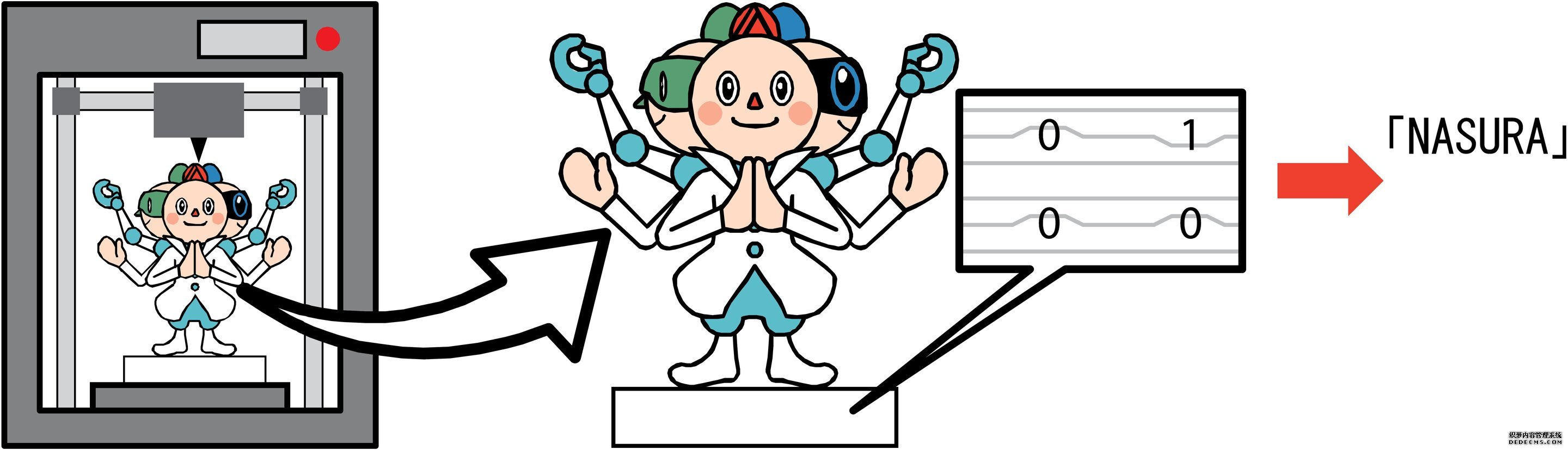 金牌大只平台注册,金牌大只注册,大只500彩票登录