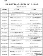 <b>大只500平台主管_工业和信息化部注销16家企业跨地区增值电信业</b>