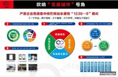 <b>金牌大只500app下载_“12369”模式是什么？永康这个环保创新破解</b>